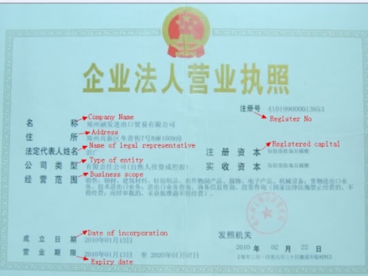 China Supplier Verification Audit