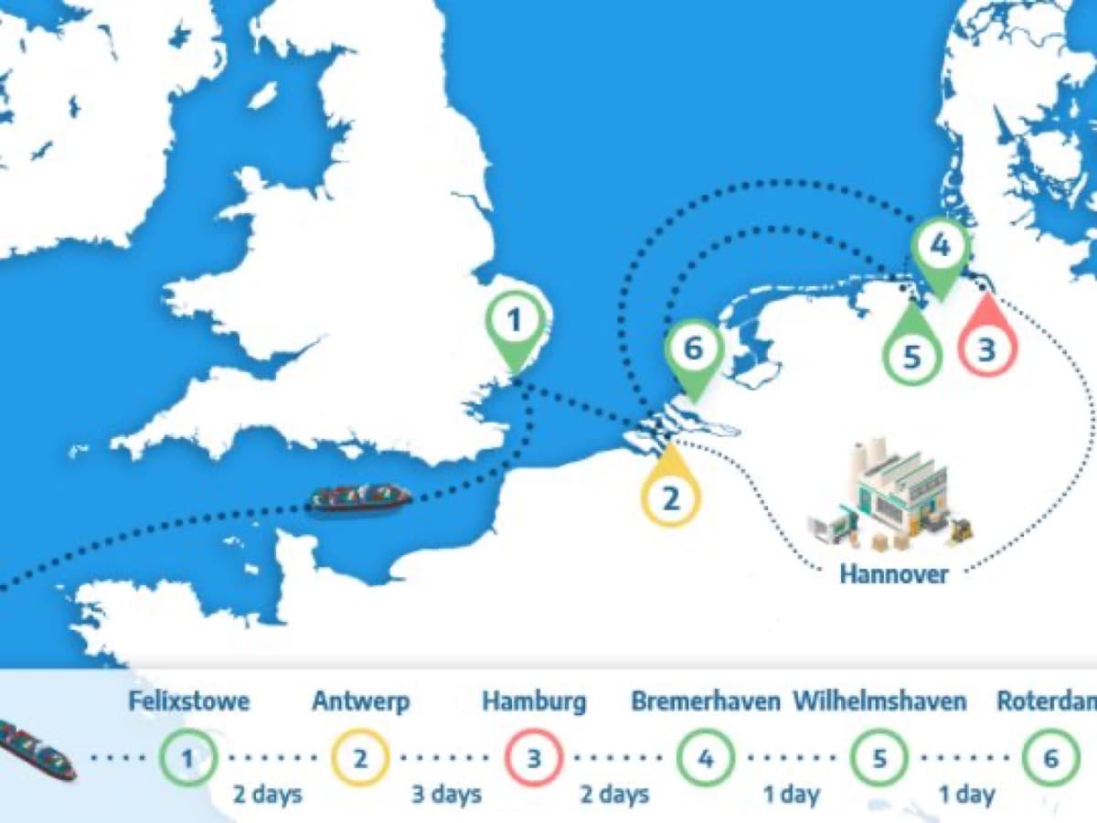 Featured image for OceanOps: el Waze para contenedores