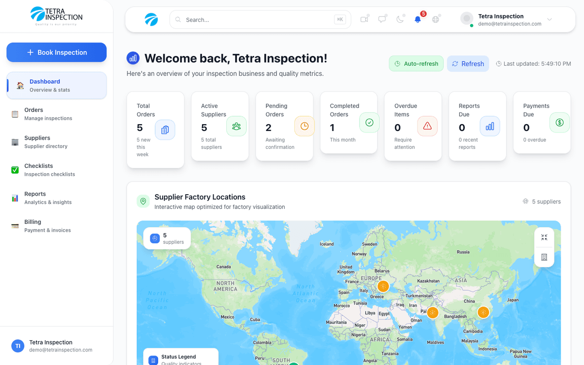 Tetra Portal quality dashboard with KPIs, charts, and quality barometer