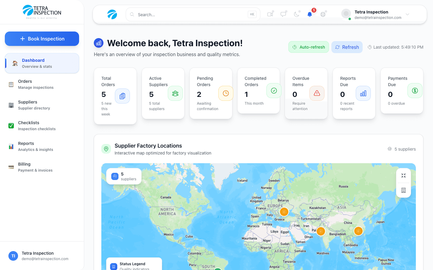 Tetra Portal quality dashboard with KPIs, charts, and quality barometer