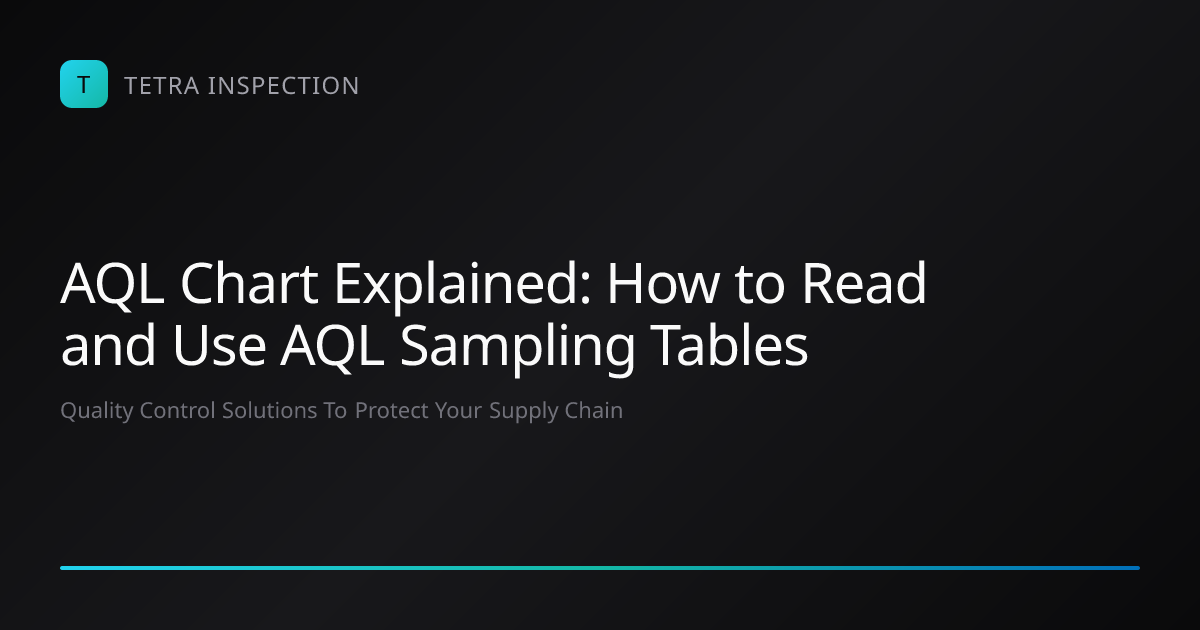AQL Chart Explained: How to Read AQL Sampling Tabl… | Tetra Inspection