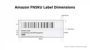 FNSKU Label Dimensions